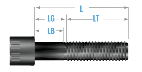 Ficha Técnica Tornillo Allen Cilíndrico